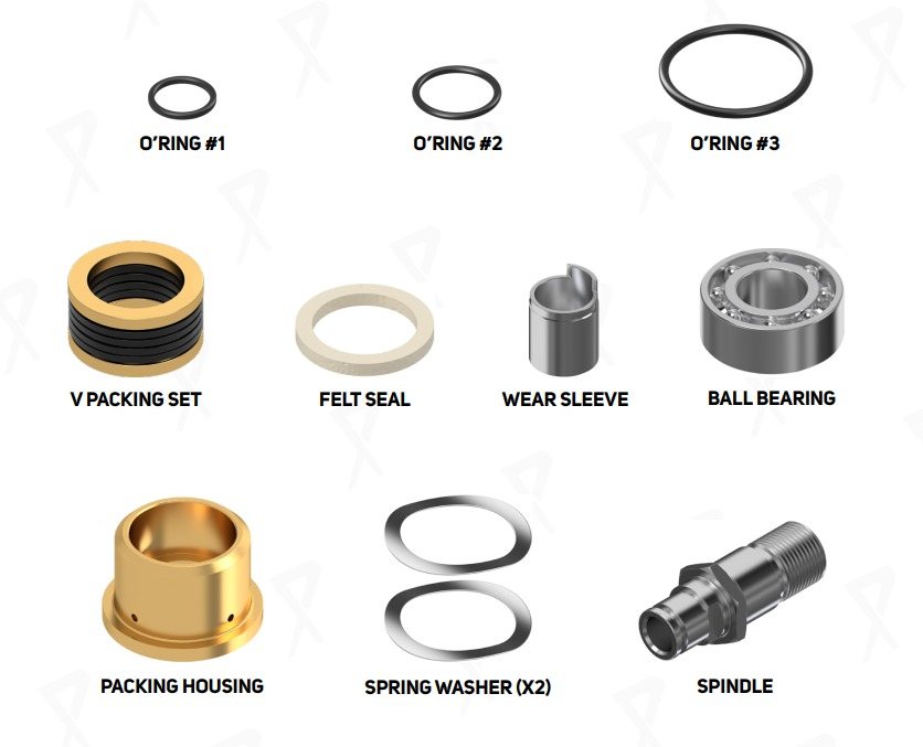 Accesorios y Equipos Auxiliares